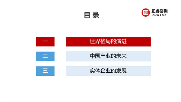 正睿咨詢集團新質(zhì)生產(chǎn)力系列課程之《新形勢、新規(guī)劃、新未來》