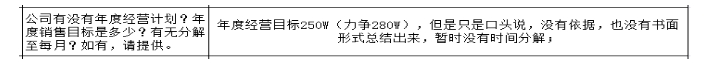 公司各部門沒有明確的管理指標(biāo)，如何設(shè)計(jì)解決思路？