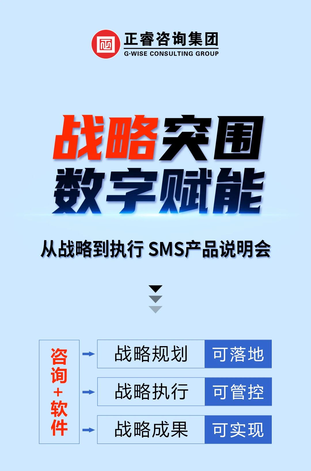 戰(zhàn)略突圍，數(shù)字賦能——從戰(zhàn)略到執(zhí)行SMS產(chǎn)品說明會(huì)