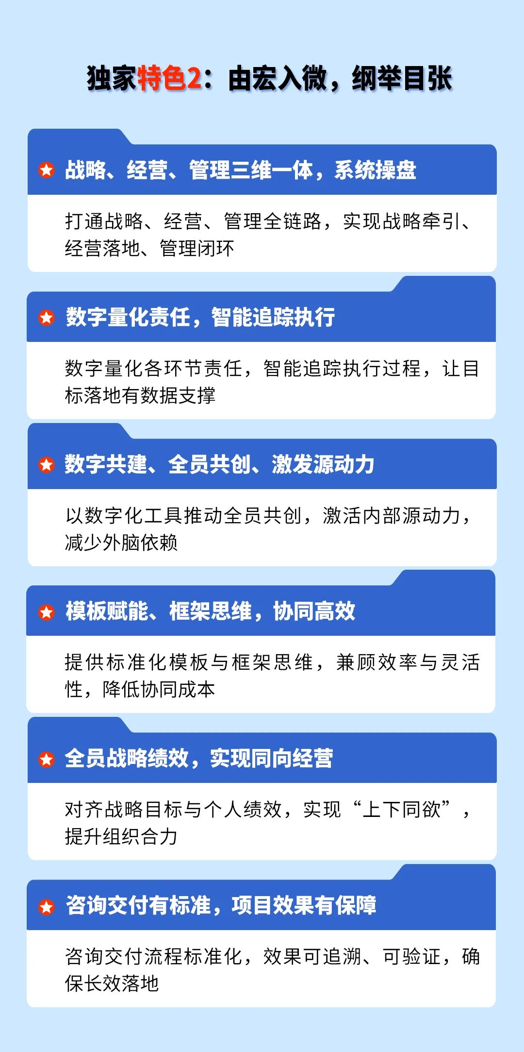 戰(zhàn)略突圍，數(shù)字賦能——從戰(zhàn)略到執(zhí)行SMS產(chǎn)品說明會(huì)